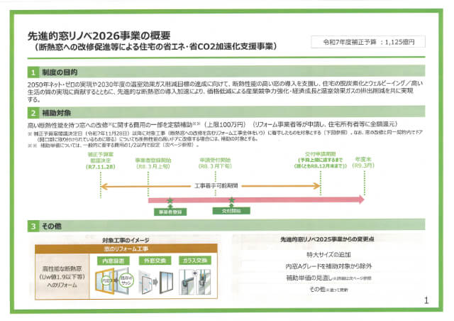 先進的窓リノベ2026事業
